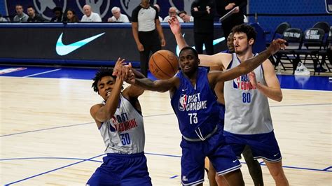 NBA draft analysts evaluate Memphis basketball star .